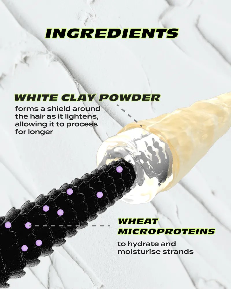 Bleach London Low and Slow Bleach Kit Gentle Lightening for Curly Coily and Fine Hair Lifts Up to 6 Levels Includes Bond Restoring Mask Suitable for All Hair Types - Image 5