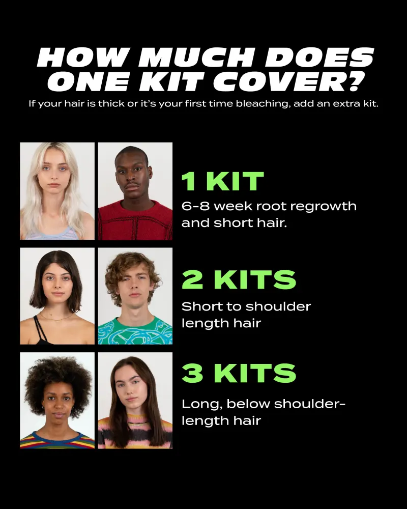 Bleach London Low and Slow Bleach Kit Gentle Lightening for Curly Coily and Fine Hair Lifts Up to 6 Levels Includes Bond Restoring Mask Suitable for All Hair Types - Image 8